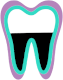 Endodoncia